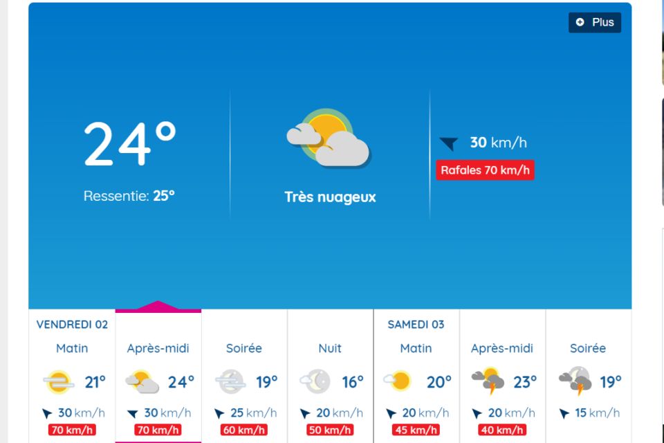 Les prévisions à Toulouse pour ce vendredi 2 ami 2025.