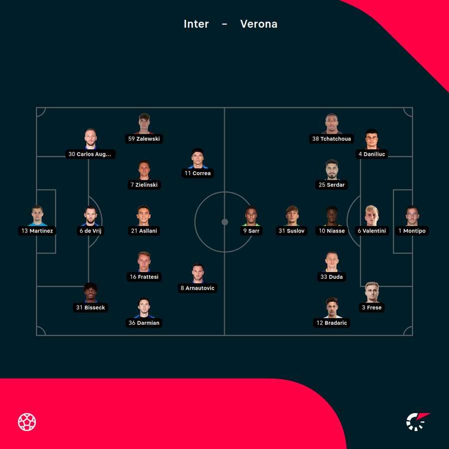 LINES INTER MILAN LINES INTER MILAN