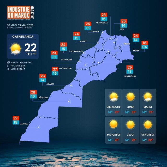 METEO SAMEDI