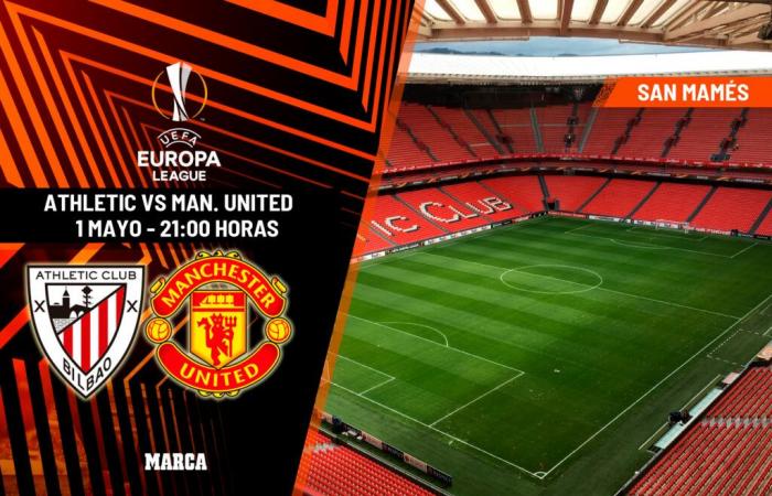 Manchester United: Résumé, résultat et objectifs