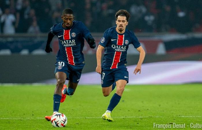 Les absents de Strasbourg / PSG sont plus clairs -.