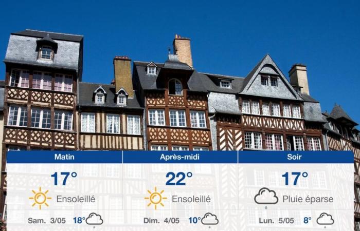 Prévisions du vendredi 2 mai 2025 -.