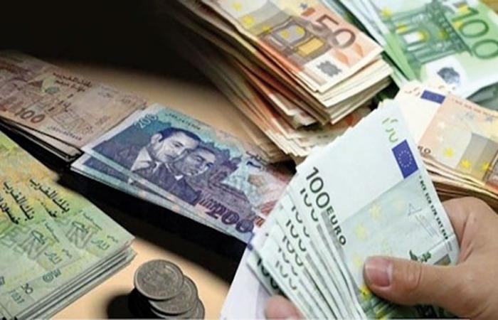 Le Dirham est apprécié contre l’euro, presque stable contre le dollar -.