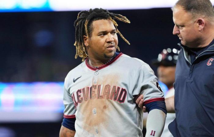 La chute inquiétante de Jose Ramirez suscite des préoccupations, mais les premiers rapports montrent des signes prometteurs pour la récupération de l’étoile des troisième bases.