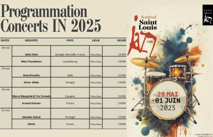 Le programme 33e édition et les têtes d’affiche -.