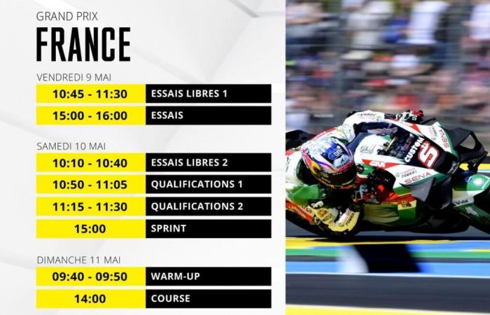 Le programme GP de France MotoGP 2025 -.