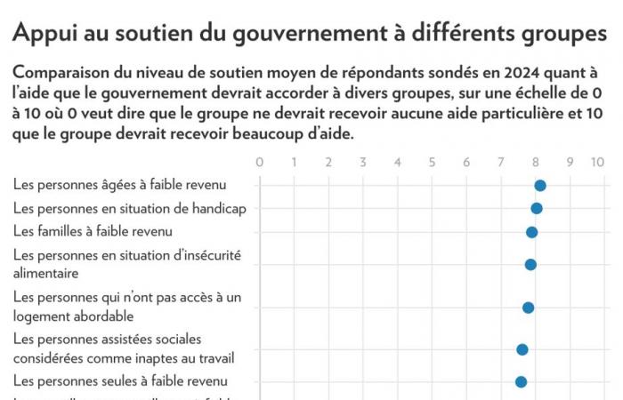 «Cela peut arriver à tout le monde…» -.